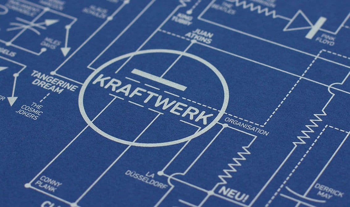 Imagine a map featuring the history of electronic music... it exists!