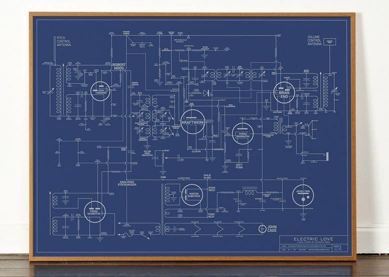 Imagine a Map Featuring the History of Electronic Music... It Exists!