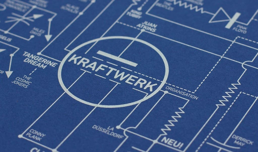 Imagine a map featuring the history of electronic music... it exists!