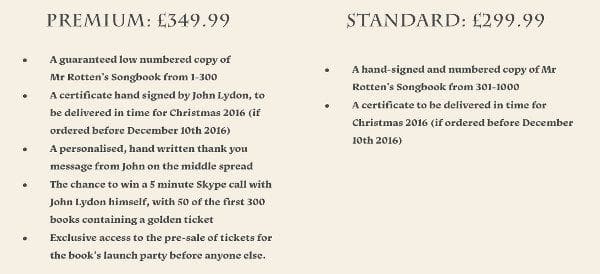 Sex Pistols' John Lydon to Publish Book Limited to Just 1000 Copies - Preview It Here
