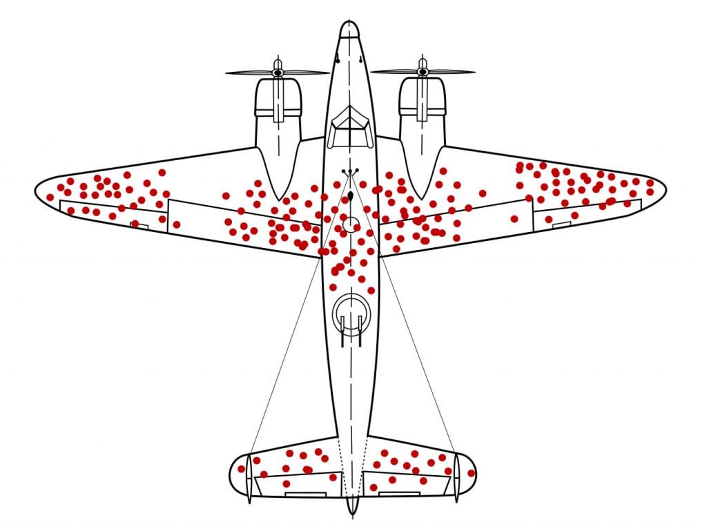 An Example of Survivorship Bias from the Military